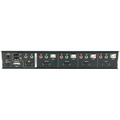 ATEN CS-1794