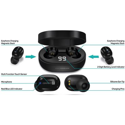 Connect IT True Wireless SensorTouch