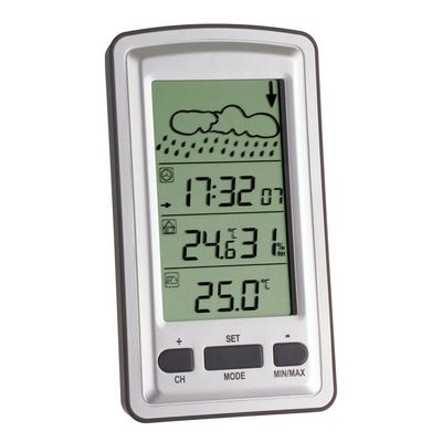 TFA 35.1079 - Domácí meteostanice AXIS