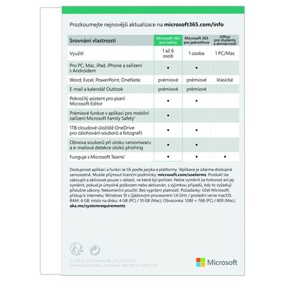 Microsoft 365 pro rodiny CZ (6GQ-01911)