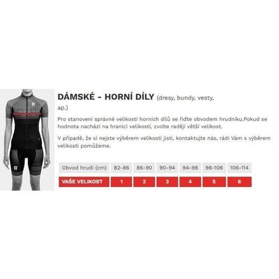 Kalas dres MOTION Z2 modrý vel.6