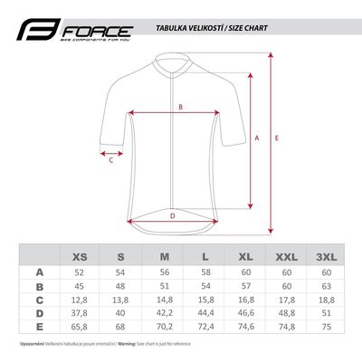 Force dres PURE petrolejový vel.M