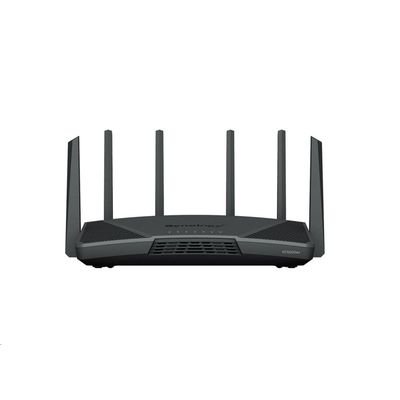 Synology RT6600ax