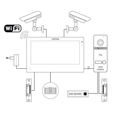 SET Videotelefon VERIA 3001-W (Wi-Fi) bílý + vstupní stanice VERIA 301