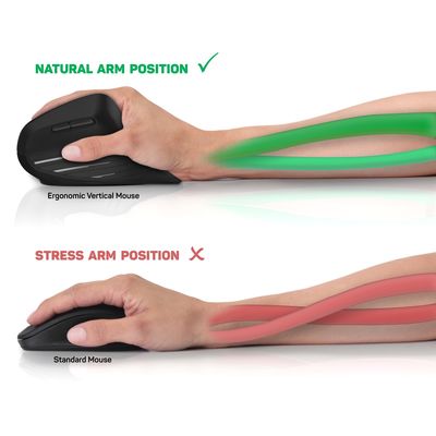 Connect IT For Health Verti TriMode, ergonomická vertikální myš, bezdrátová
