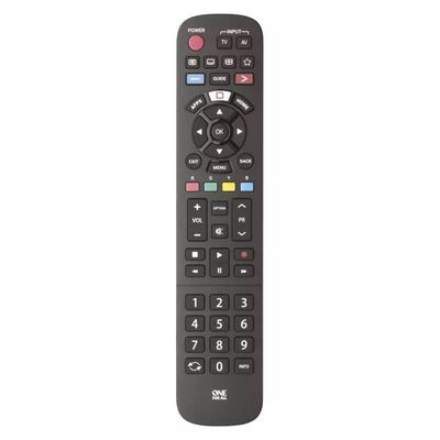 Dálkový ovladač OFA pro TV Panasonic