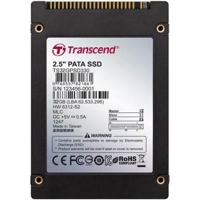 Transcend PSD330 32GB (TS32GPSD330)