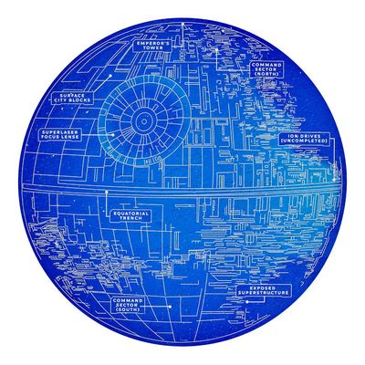 Ridleys Games Star Wars Hvězda smrti 1000 dílků