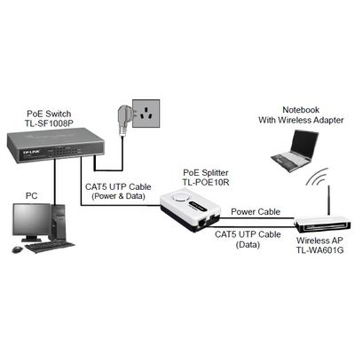 TP-LINK TL-POE10R
