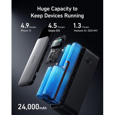 Anker 737 24000 mAh powerbank (A1289011)