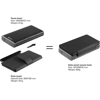 Sandberg Solar 4-Panel Powerbank 25000 mAh, solární nabíječka, černá