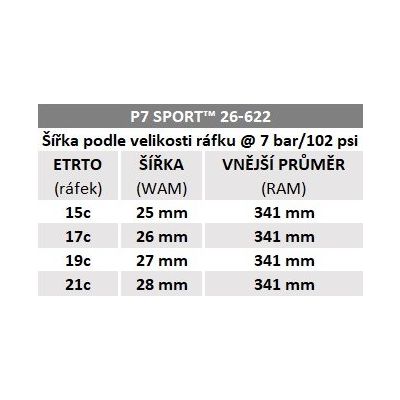 Plášť Pirelli P7 Sport, 26-622, TechBELT, 60 tpi, Pro (road), Black