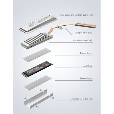 Graugear M.2 NVMe SSD Heatpipe Chladič Heatpipe s krytem pro PlayStation 5