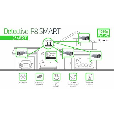 EVOLVEO Detective IP8 SMART - kamerový systém