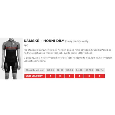 Kalas PASSION Z3 | Dres CARBON | black | DÁMSKÝ vel.5