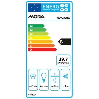 Mora OV 648 GBX