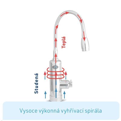Aquadon Smart Heater Multi Head ohřevná baterie