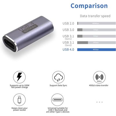 PremiumCord 40Gbps Aluminium USB-C Female - USB-C Female spojka