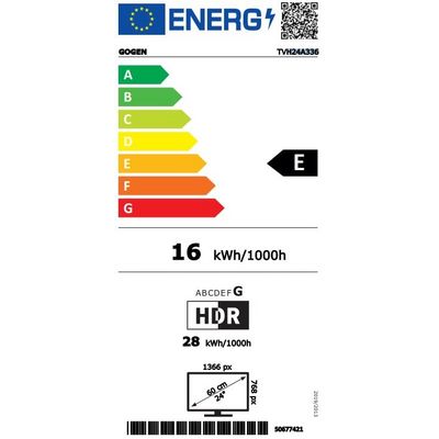 24 Gogen TVH 24A336