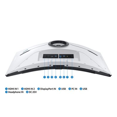 32 Samsung Odyssey G8 Neo
