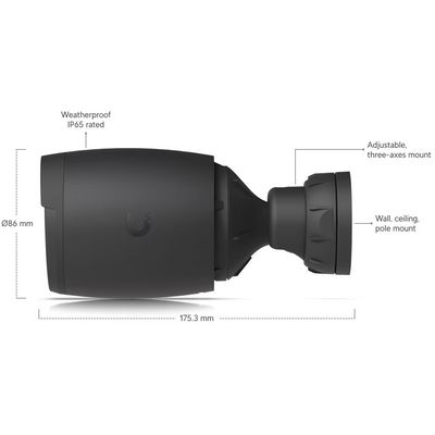 UBIQUITI UVC-AI-Pro