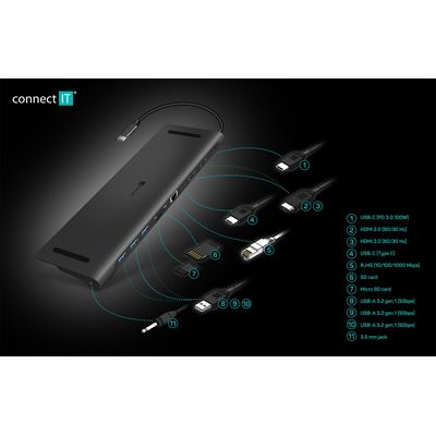 CONNECT IT USB-C dokovací stanice, 11v1 (2xHDMI), externí, antracitový