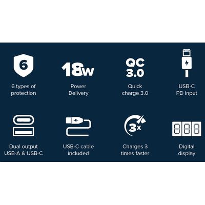 CANYON powerbanka 20000mAh CNE-CPB2002B