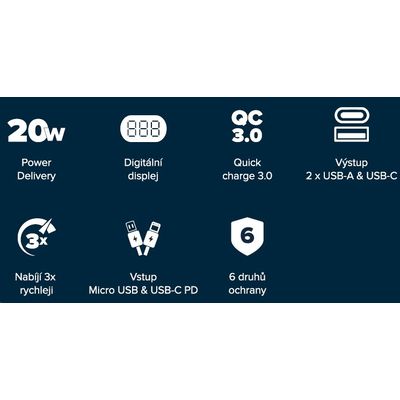 CANYON powerbanka 30000mAh CNE-CPB301W
