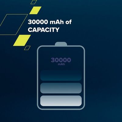 CANYON powerbanka 30000mAh CNE-CPB301W