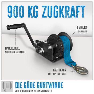 Güde pásový naviják GGHW 900/8