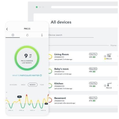 Airthings View Pollution - monitor kvality ovzduší