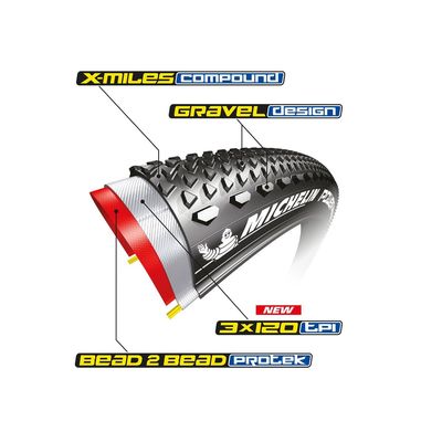MICHELIN PLÁŠŤ POWER GRAVEL BLACK V2 700X40C COMPETITION LINE KEVLAR TS TLR (263789)