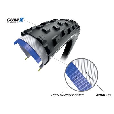 MICHELIN PLÁŠŤ WILD XC 29x2.25 PERFORMANCE LINE KEVLAR TS TLR (922143)