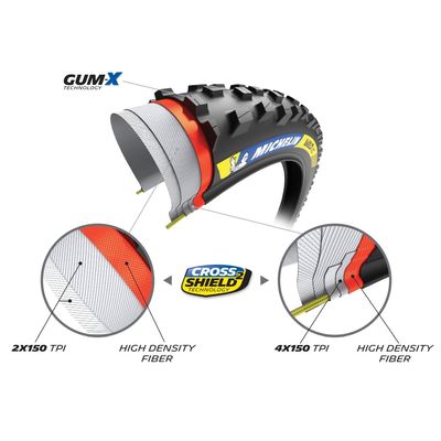 MICHELIN PLÁŠŤ WILD XC 29x2.35 RACING LINE KEVLAR TS TLR (405828)