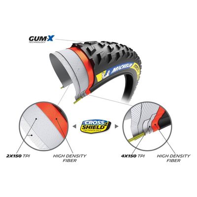 MICHELIN PLÁŠŤ FORCE XC2 29x2.10 RACING LINE KEVLAR TS TLR (489593)
