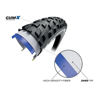 MICHELIN PLÁŠŤ FORCE XC2 29x2.25 PERFORMANCE LINE KEVLAR TS TLR (949869)