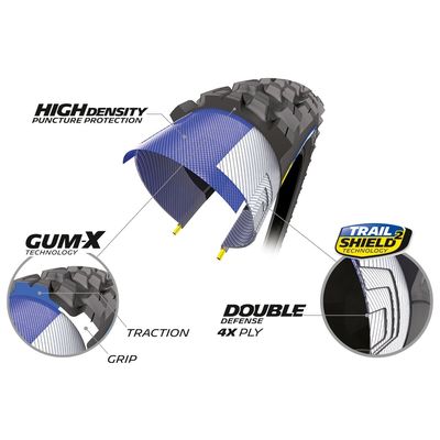 MICHELIN PLÁŠŤ FORCE AM2 27,5X2.40 COMPETITION LINE KEVLAR TS TLR (640883)