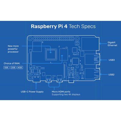 Raspberry Pi 4 Model B 4GB