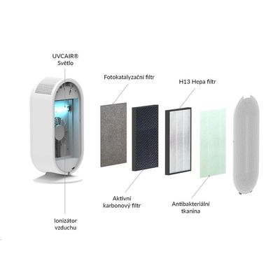 TrueLife AIR Purifier P5 WiFi