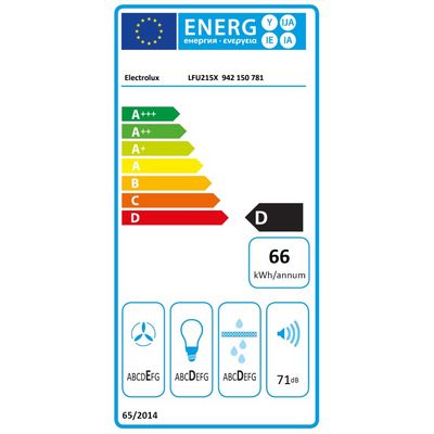Electrolux LFU215X