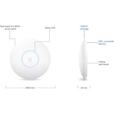 UBIQUITI U6+