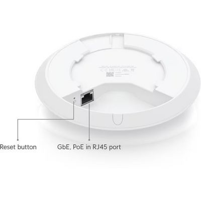 UBIQUITI U6+
