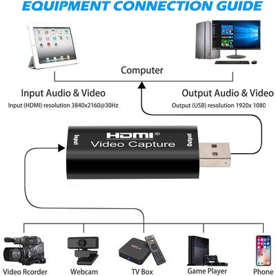 PremiumCord HDMI capture/grabber pro záznam Video/Audio signálu do počítače s USB3.0
