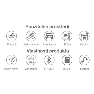EVOLVEO BoneSwim Pro MP3 32GB černá