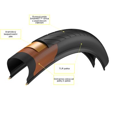 Plášť Pirelli Cinturato Velo TLR, 32 - 622, Armour Tech, 60 tpi, SmartNET Silica, Black