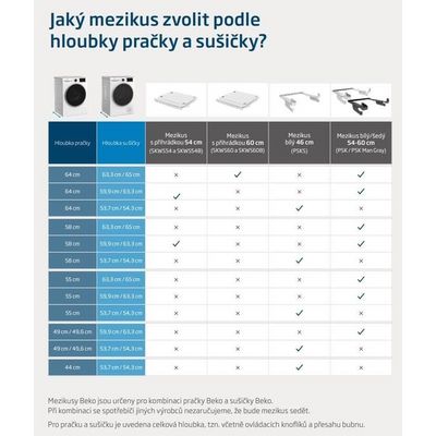 Beko WUE6511BS
