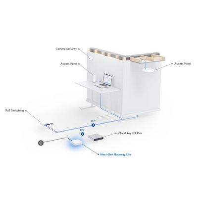 UBIQUITI UXG-Lite