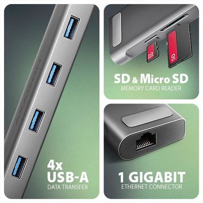 AXAGON HMC-10HLS, USB 5Gbps hub, 4x USB-A, HDMI 4k/60Hz, RJ-45 GLAN, SD/mSD, PD 100W