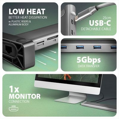 AXAGON HMC-10HLS, USB 5Gbps hub, 4x USB-A, HDMI 4k/60Hz, RJ-45 GLAN, SD/mSD, PD 100W