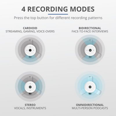 Trust GXT 258W Fyru USB 4-in-1 Streaming Microphone PS5